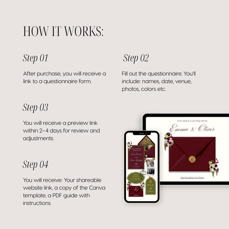 May include: An infographic titled "HOW IT WORKS" details the steps for a service. A smartphone and tablet display examples of the product. The smartphone shows a burgundy invitation suite. The tablet displays a burgundy envelope with the text "YOU HAVE A LETTER FROM Emma & Oliver."