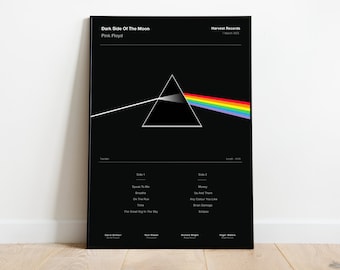 A3 Music Poster - Iconic Album Print - Pink Floyd  - Dark Side Of The Moon