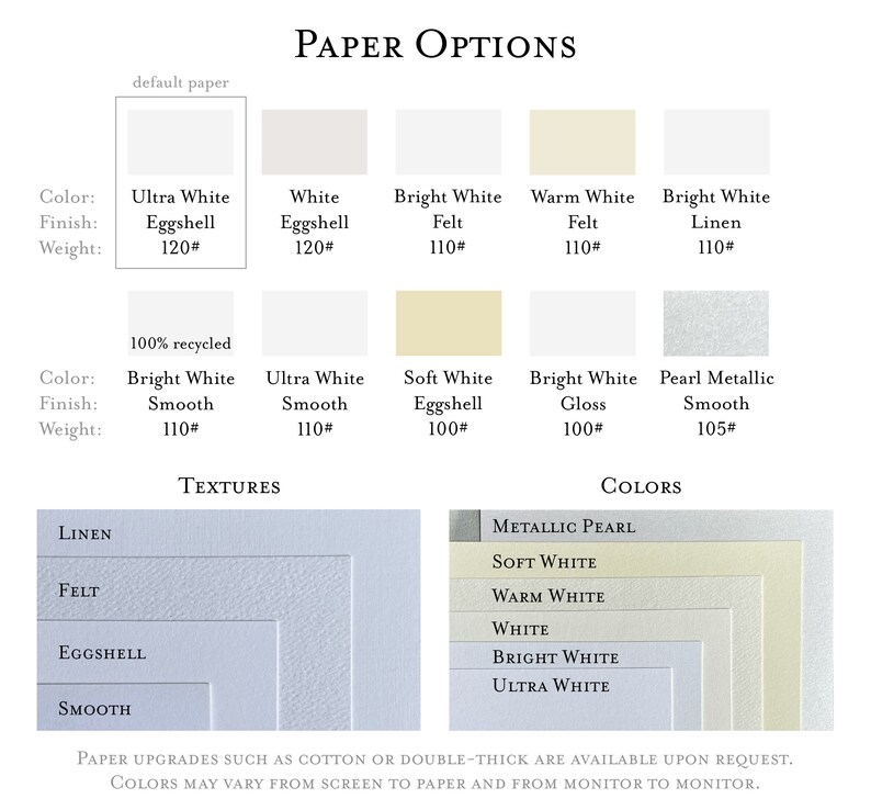 Puede incluir: Un gr&aacute;fico detallado que muestra las opciones de papel, incluyendo colores, acabados y gramajes. Las opciones incluyen Blanco Ultra, Blanco, Blanco Brillante y Blanco C&aacute;lido, con acabados como Huevillo, Fieltro y Lino. Tambi&eacute;n se muestran texturas y muestras de color.