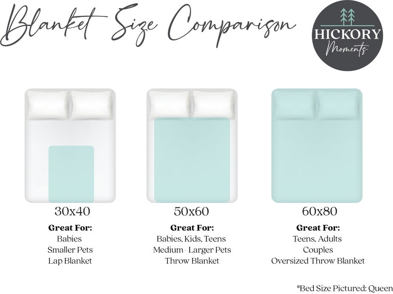 Personalized Blanket for Kids Baby 3 Sizes and 30 Plus Etsy