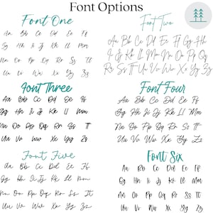 K&ouml;nnte beinhalten: Eine Grafik mit sechs verschiedenen Schriftarten, die jeweils das Alphabet und die Zahlen zeigen. Der Titel der Grafik lautet "Schriftarten".
