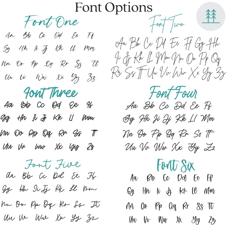 K&ouml;nnte beinhalten: Eine Grafik mit sechs verschiedenen Schriftarten, die jeweils das Alphabet und die Zahlen zeigen. Der Titel der Grafik lautet "Schriftarten".