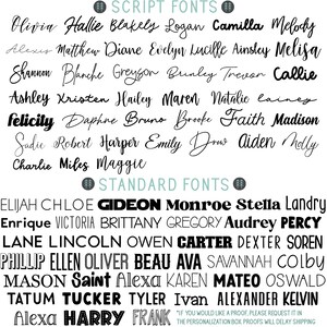 K&ouml;nnte beinhalten: Eine druckbare Tabelle mit einer Liste von Namen in zwei verschiedenen Schriftstilen. Der obere Abschnitt ist mit "SCRIPT FONTS" und der untere Abschnitt mit "STANDARD FONTS" beschriftet.
