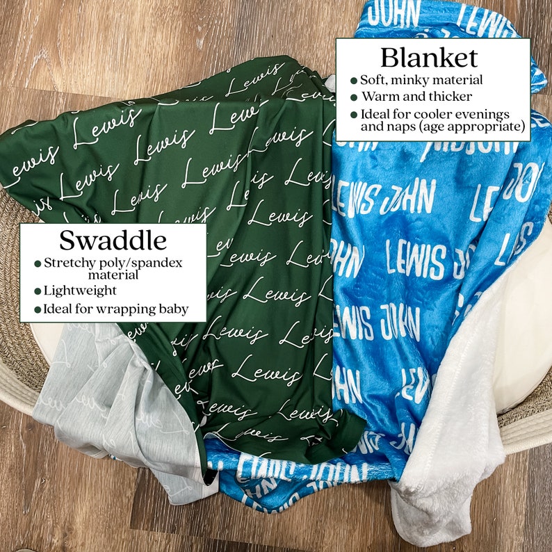 Baby Name Swaddle, Newborn Name Swaddle, Personalized Baby Name Swaddle, Hospital Blanket, Baby Shower Gift, Custom Baby Gift, Green Swaddle image 8