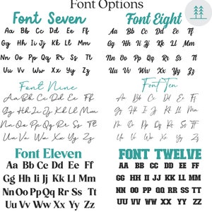 K&ouml;nnte beinhalten: Ein Diagramm, das zehn verschiedene Schriftarten zeigt, die mit "Font Seven", "Font Eight", "Font Nine", "Font Ten", "Font Eleven" und "FONT TWELVE" beschriftet sind. Jede Schriftart wird mit dem Alphabet von A bis Z angezeigt.