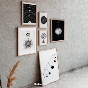 Solar System Artwork Vintage, Planets Map, Solar System Print