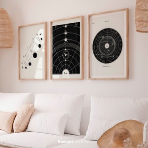 Solar System Artwork Vintage, Planets Map, Solar System Print
