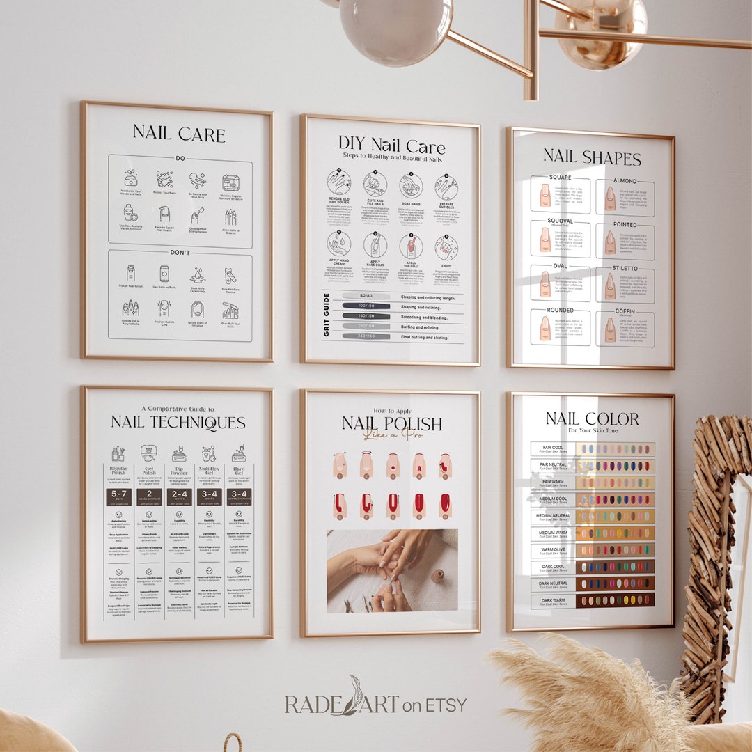 Nail Art Poster, Nail Art Tutorial, Manicure Kit, Manicure Tutorial ...