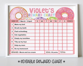 Donut Reward Chart for Kids, Simple Kids Editable Reward Chart - Digital Template INSTANT DOWNLOAD