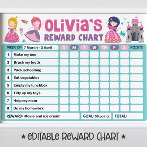 Princess Reward Chart: Editable Kids Chore Tracker (PDF & JPEG Files)