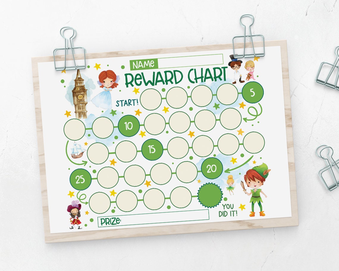 Peter Pan Rewards Program Peter Pan Reward Chart for Kids, Simple Kids Reward Chart, Neverland ...