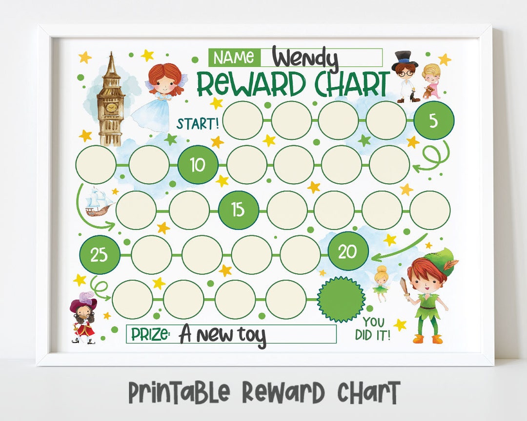 Peter Pan Rewards Program Peter Pan Reward Chart for Kids, Simple Kids Reward Chart, Neverland ...