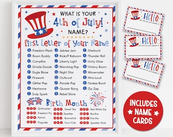 4th of July Name Game Printable, Independence Day Party Activity, Red White Blue Game for Kids Adults, Name Card Instant Download