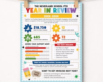 PTO PTA Year in Review Canva Template, Editable School Recap Flyer