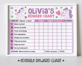 Cute Unicorn Reward Chart for Kids, Simple Kids Editable Reward Chart - Digital Template INSTANT DOWNLOAD