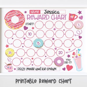 Donut Reward Chart for Kids, Simple Kids Reward Chart, Cute Donut  Sticker Chart - INSTANT DOWNLOAD
