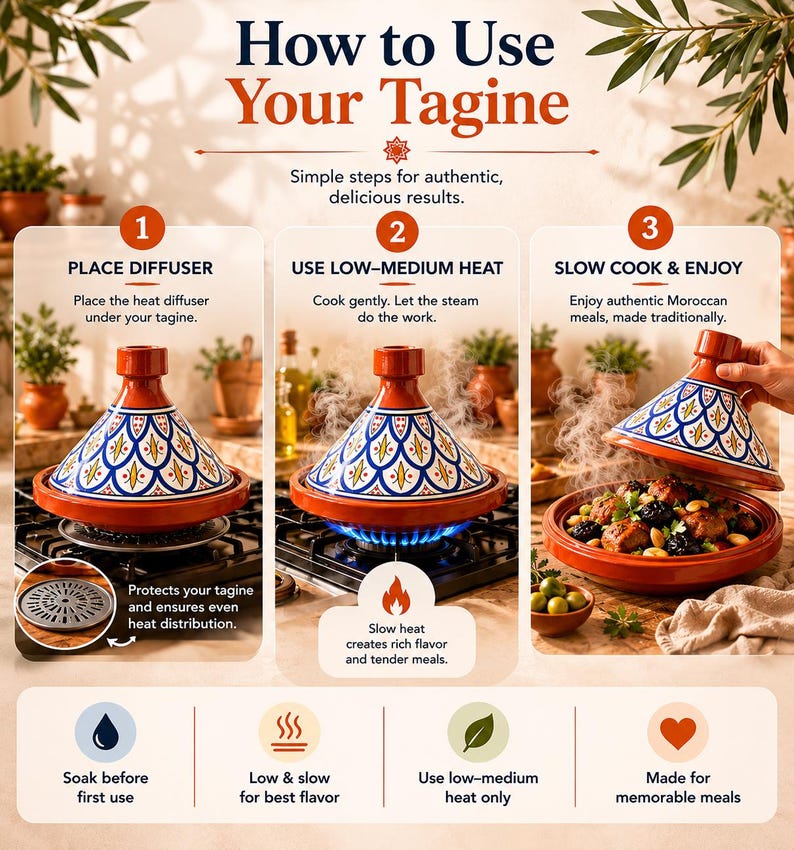 May include: A step-by-step guide on how to use a tagine. The image shows a red, blue, and white tagine on a stovetop. The text reads "How to Use Your Tagine" and includes instructions for using the tagine for authentic Moroccan meals.
