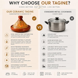 May include: A comparison graphic showcasing a ceramic tagine and standard metal cookware. The ceramic tagine, handcrafted in Morocco, is brown with intricate designs. The graphic highlights the benefits of the ceramic tagine, including even heat distribution and enhanced flavors.
