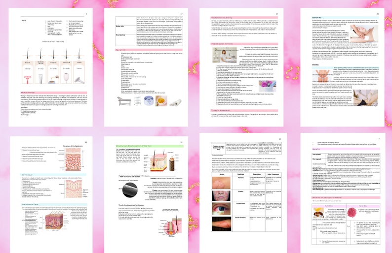 Waxing Training Manual, Waxing for Students, Waxing Certificate, Waxing