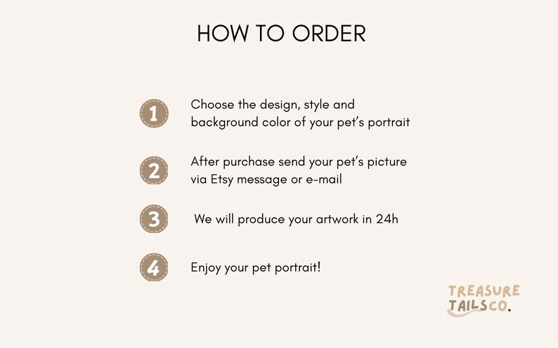 May include: A beige graphic with the text "HOW TO ORDER" and numbered steps for ordering a pet portrait. The steps include choosing a design, sending a picture, artwork production, and enjoying the portrait. The Treasure Tails Co. logo is in the bottom right.