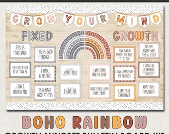 Growth Mindset Bulletin Board, Pastel Rainbow Classroom Display, Change Your Mindset, Grow Your Mind, Motivational Board, Affirmation Wall