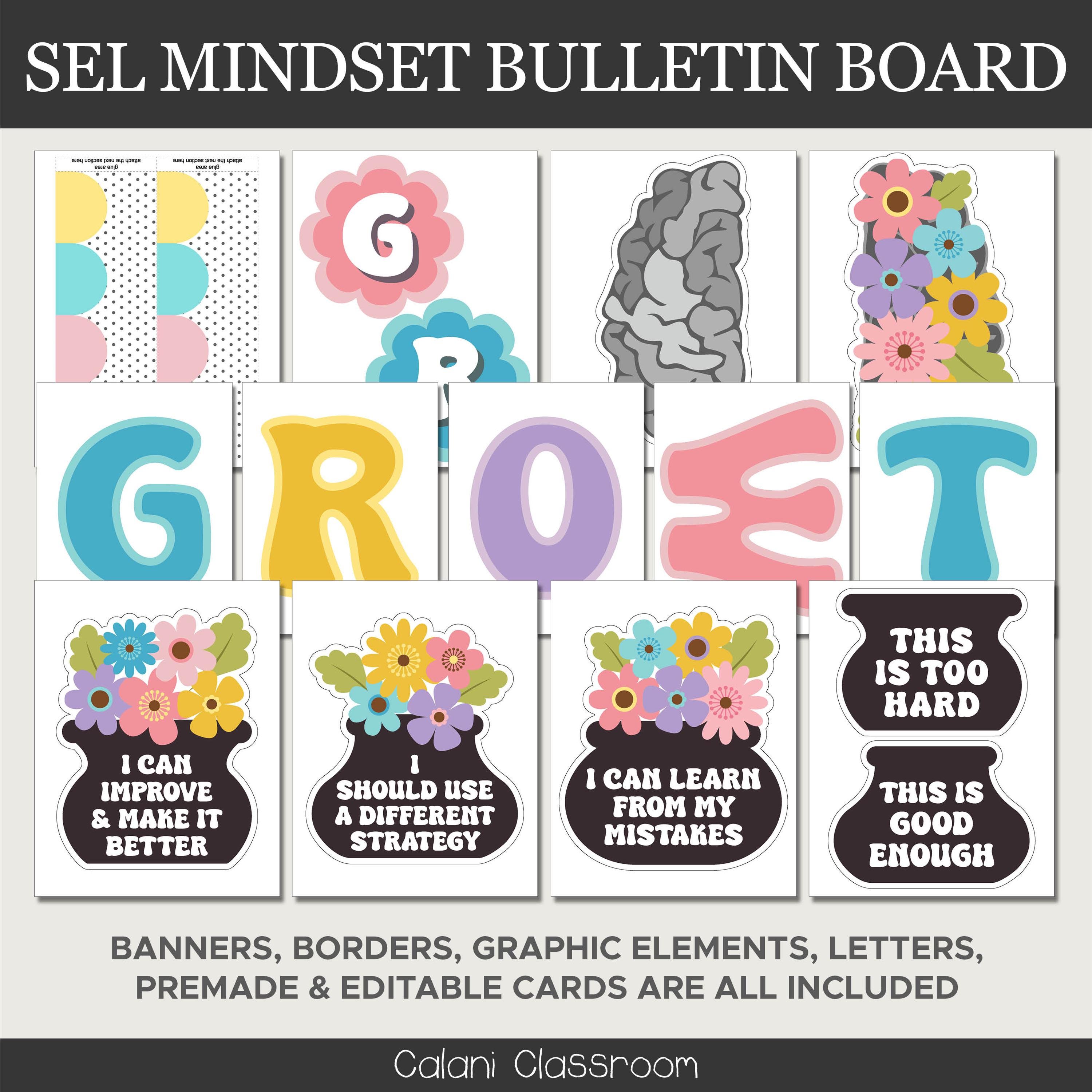 Growth Mindset Bulletin Board Kit in Flower Design, Change Your Mindset ...