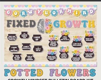 Growth Mindset Bulletin Board Kit in Flower Design, Change Your Mindset, Editable Digital Download