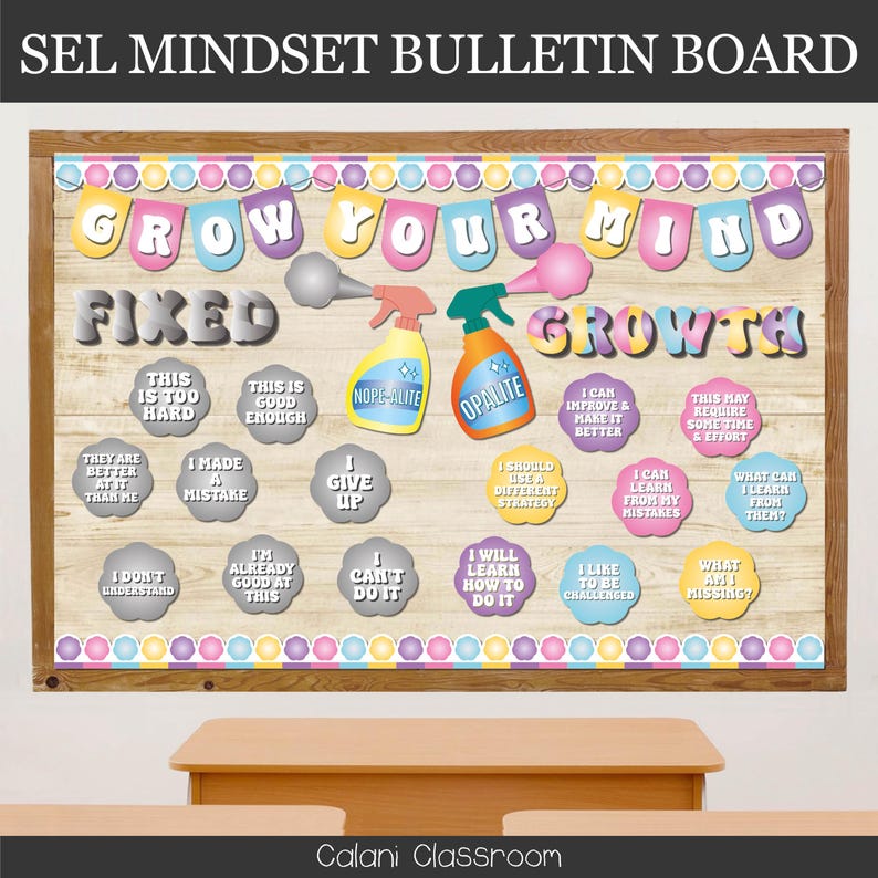 Growth Mindset Bulletin Board Kit in Opalite Design, Change Your ...