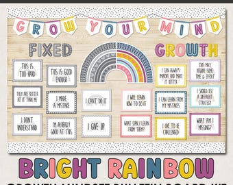 Bacheca per la mentalità di crescita, allestimento per la classe con colori pastello arcobaleno, cambia la tua mentalità, fai crescere la tua mente, bacheca motivazionale, muro delle affermazioni