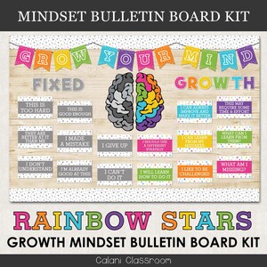 Puede incluir: Un kit de tablero de anuncios para el aula con las palabras "Grow Your Mind" en una pancarta arcoíris. El kit incluye un gráfico de cerebro dividido en dos secciones, una etiquetada como "Fixed" y la otra como "Growth". Cada sección tiene una serie de tarjetas coloridas con afirmaciones de mentalidad de crecimiento positivas y negativas.