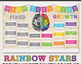 Growth Mindset Bulletin Board Kit, Rainbow Star Classroom Display, Change Your Mindset, Grow Your Mind, Motivational Board, Affirmation Wall