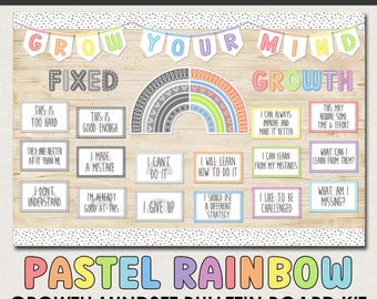 Bacheca per la mentalità di crescita, allestimento per la classe con colori pastello arcobaleno, cambia la tua mentalità, fai crescere la tua mente, bacheca motivazionale, muro delle affermazioni