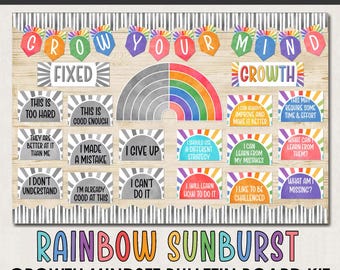 Kit per bacheca sulla mentalità di crescita, allestimento arcobaleno per la classe, cambia la tua mentalità, fai crescere la tua mente, bacheca motivazionale, muro delle affermazioni