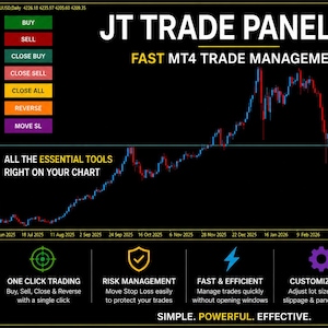 JT Trade Panel MT4 – Koop, verkoop, sluit en reverse trade manager met één klik