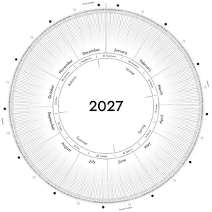 以下が含まれることがあります： 中央に2027年と記された円形のカレンダー。同心円状に月、季節、星座が放射状に配置されており、細い線で各日と月の満ち欠けが示されています。全体は白地に黒の線と文字で構成されています。