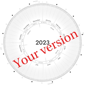 Digital circular calendar