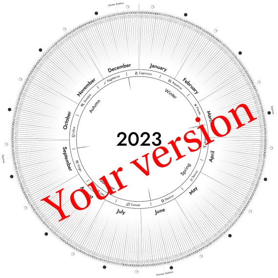 Empires And Puzzles June 2025 Calendar Google Meet grete austina