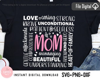 Mom Subway Art Svg, Mom Svg, Mom typography SVG, Mothers Day Svg, Mom Life Svg, Mom Quote Svg png dxf High Resolution Instant Download