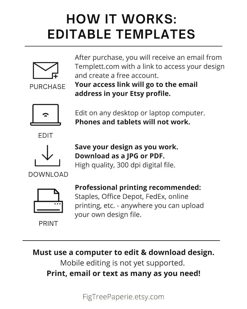 May include: A black and white graphic with the text "HOW IT WORKS: EDITABLE TEMPLATES." Instructions include purchasing, editing on a computer, downloading as a JPG or PDF, and printing. The Etsy shop name is FigTreePaperie.etsy.com.