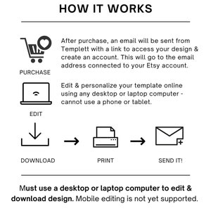 May include: A diagram showing how to purchase, edit, download, print, and send a digital template. The text says "How it Works" and "Must use a desktop or laptop computer to edit & download design. Mobile editing is not yet supported."