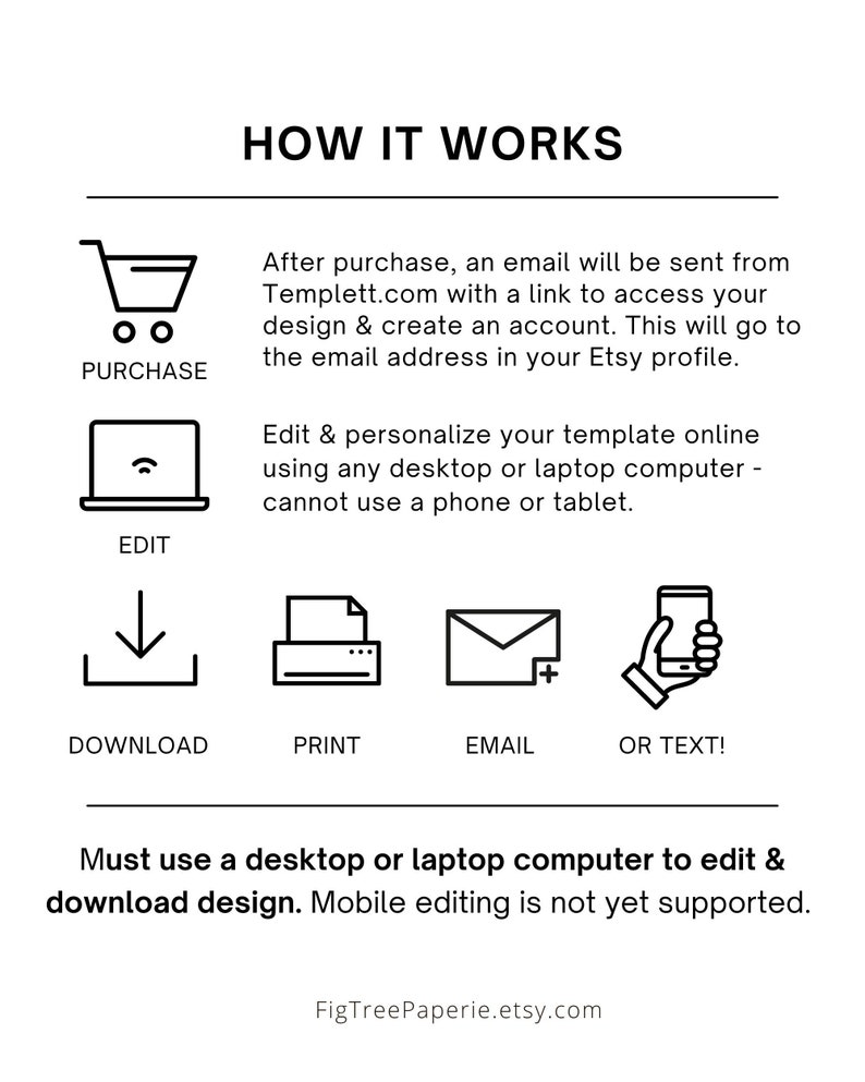 K&ouml;nnte beinhalten: Schwarz-wei&szlig;e Grafik mit dem Text &bdquo;WIE ES FUNKTIONIERT&ldquo; und Anweisungen zum Kaufen, Bearbeiten, Herunterladen, Drucken, E-Mailen oder SMS-Versenden eines Designs. Der Text besagt, dass ein Desktop- oder Laptop-Computer erforderlich ist.