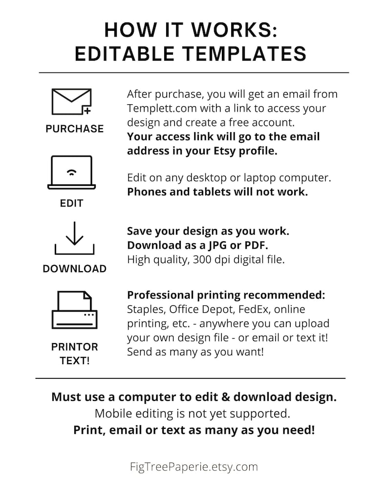 May include: A graphic explaining how to use editable templates. The graphic shows a series of icons representing the steps: purchase, edit, download, and print. The text explains that you can purchase the template, edit it on a computer, download it as a JPG or PDF, and print it. The text also states that mobile editing is not yet supported.