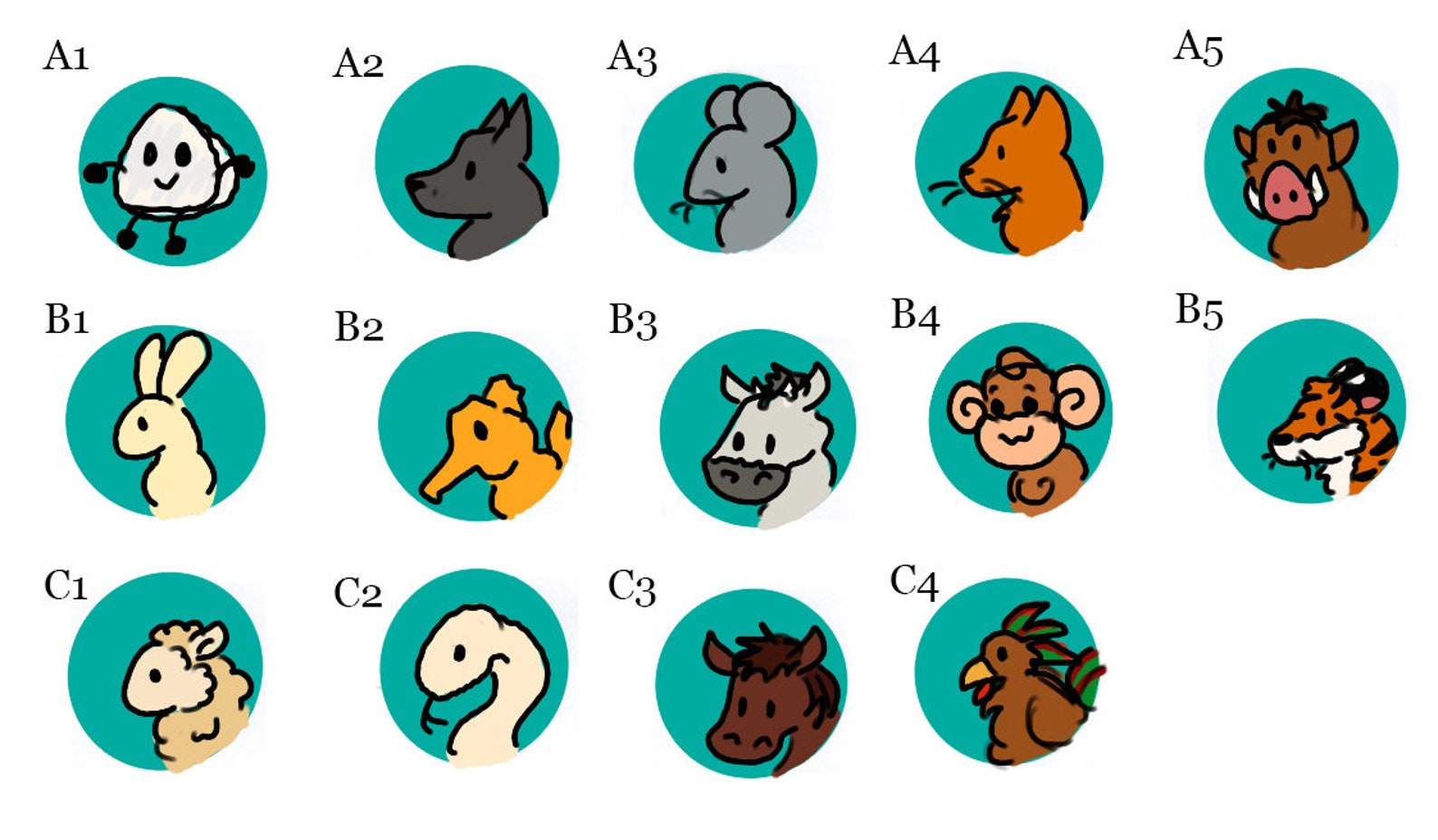 Fruits Basket Zodiac Buttons Etsy