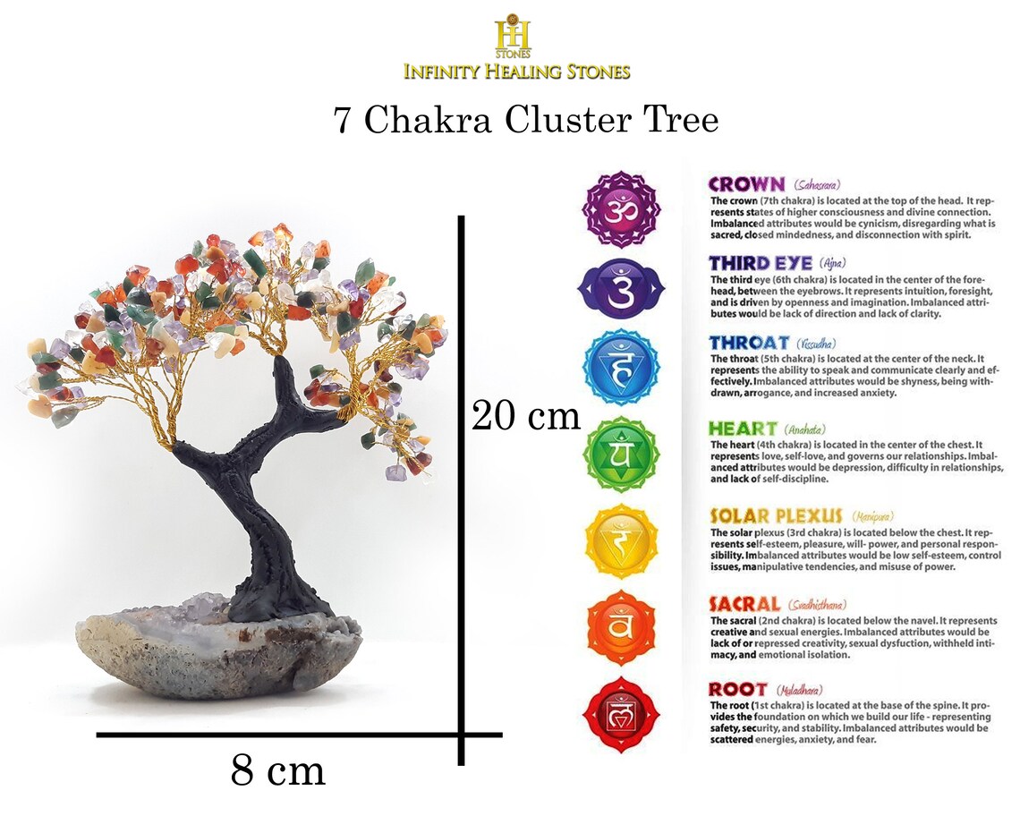 Gemstone Healing Tree with Amethyst Cluster 7 Chakra Tree | Etsy