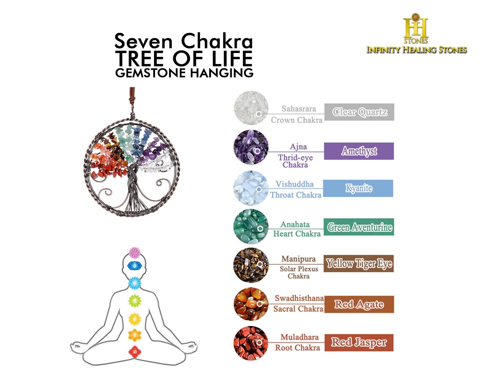 Tree of Life Wall Hanging/7 Chakra Boho Lucky Amulet Home Etsy