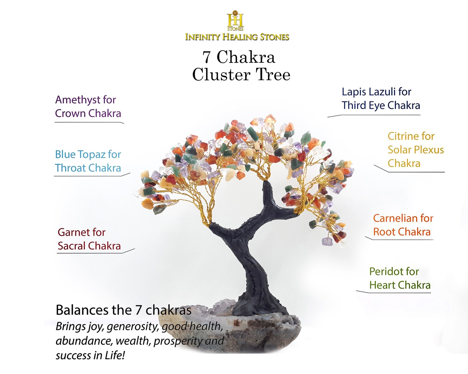 Gemstone Healing Tree with Amethyst Cluster 7 Chakra Tree Etsy
