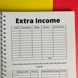 Budget Planner Monthly Budget, Spending Tracker, Sinking Funds Tracker, Extra Income Tracker, Cash Envelope Budget, image 6