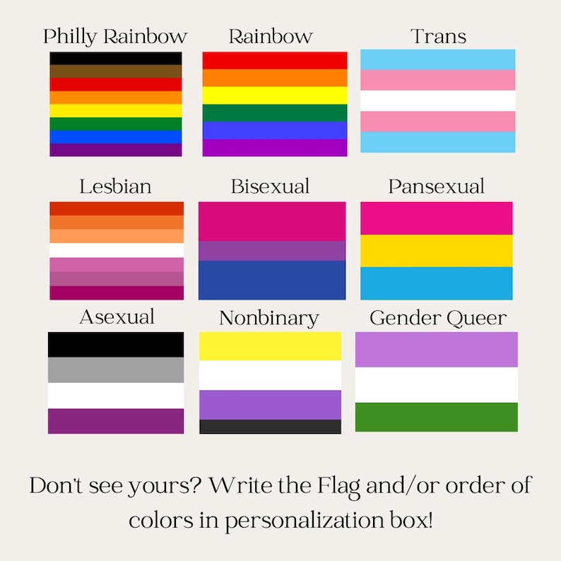 May include: A chart of different pride flags, including the Philly Rainbow, Rainbow, Trans, Lesbian, Bisexual, Pansexual, Asexual, Nonbinary, and Gender Queer flags. The text "Don't see yours? Write the Flag and/or order of colors in personalization box!" is at the bottom of the chart.