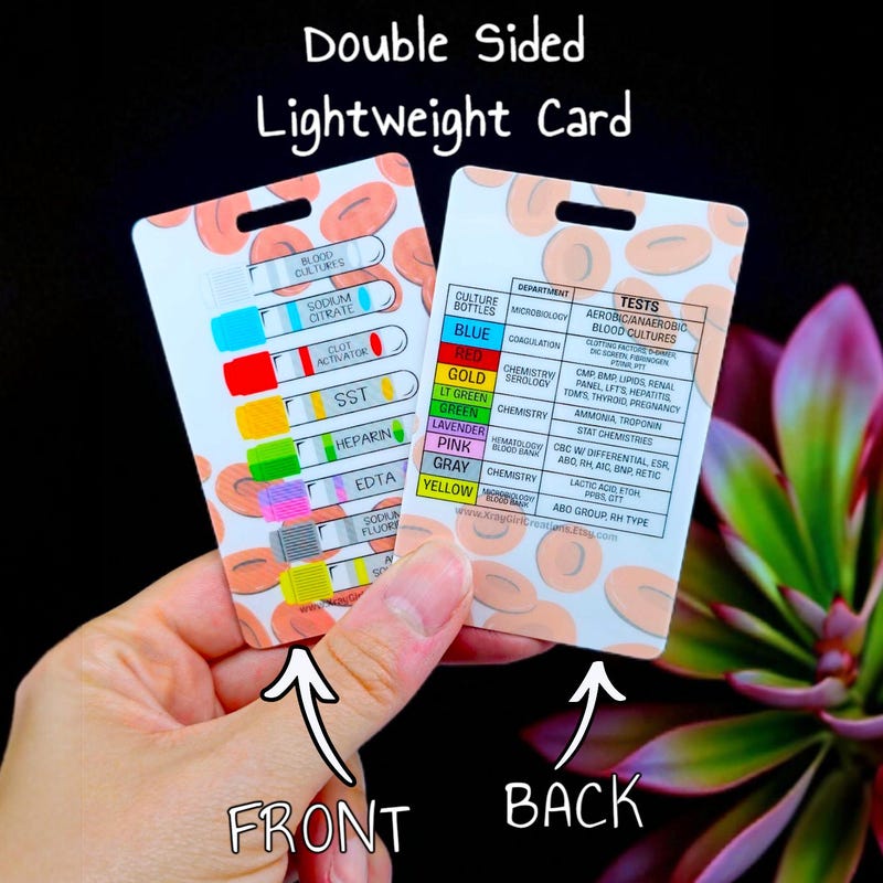 Lab Order for Badge Etsy