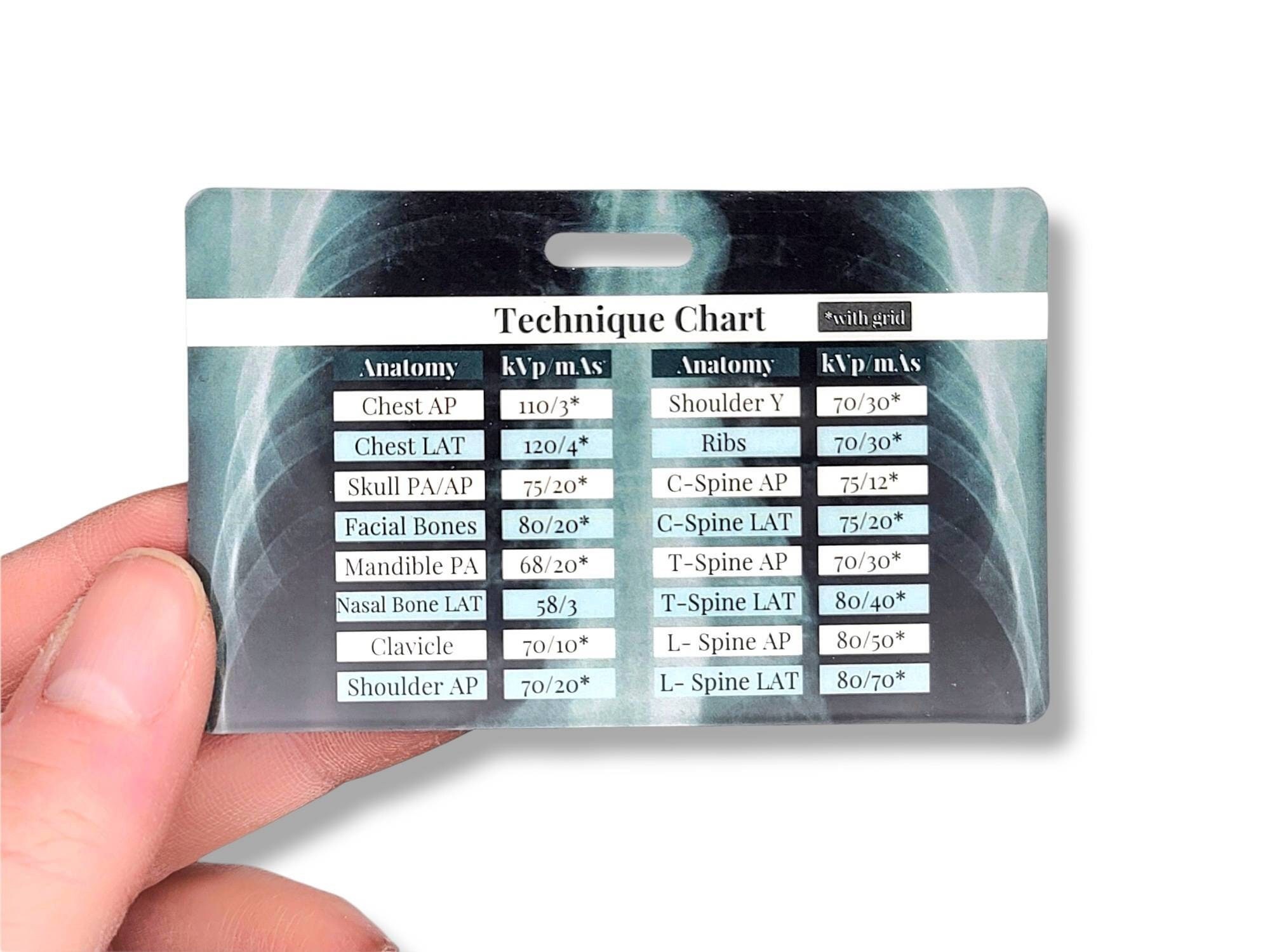 Xray Technique Card Xray Mas And Kvp Chart Radiology Etsy